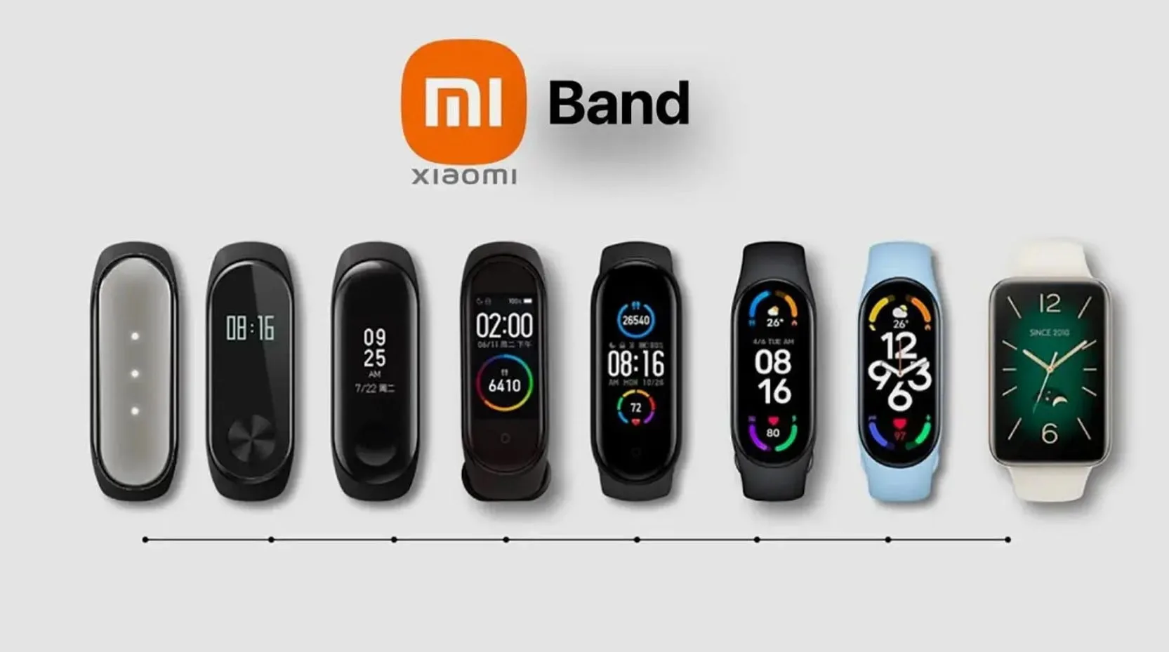 2024 Mi Band 9 Pro