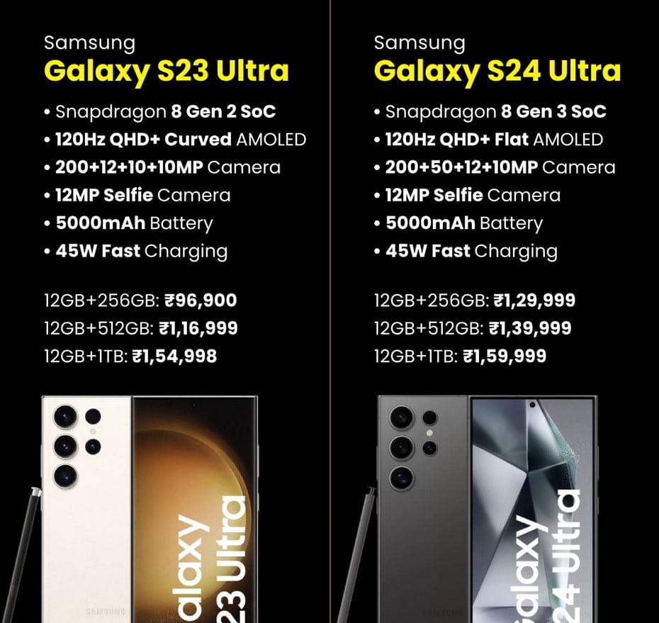 Samsung Note 23 Ultra