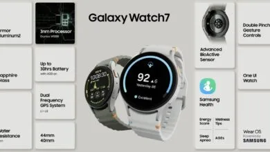 Samsung Galaxy Watch 7 LTE