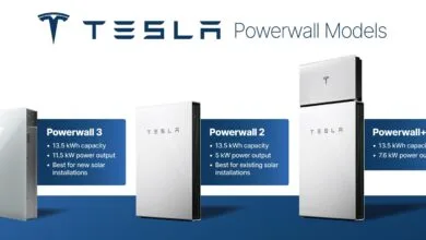Tesla Powerwall 3 types